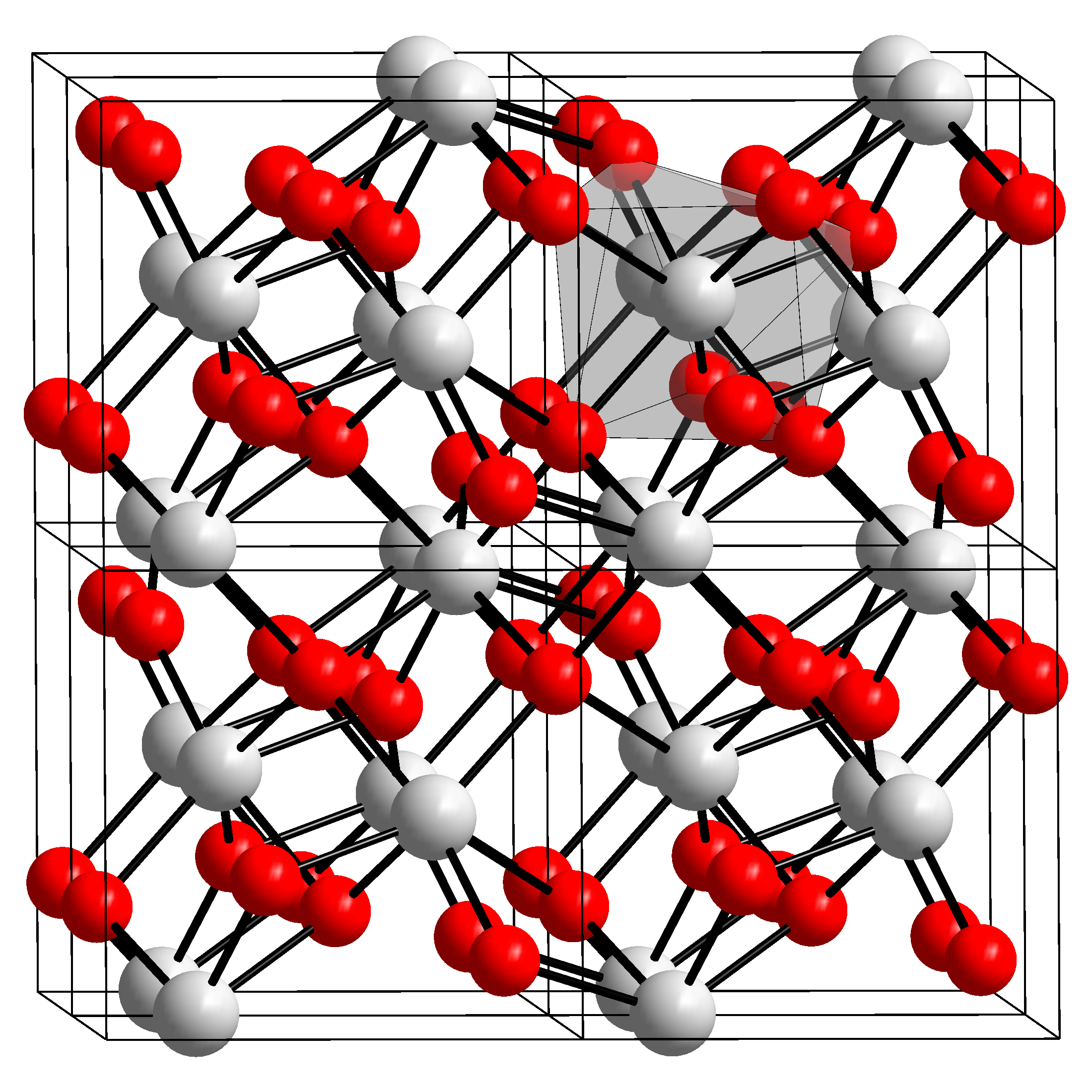 Crystal structure of Zirconia dioxide