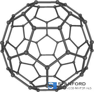Nano-fullerene