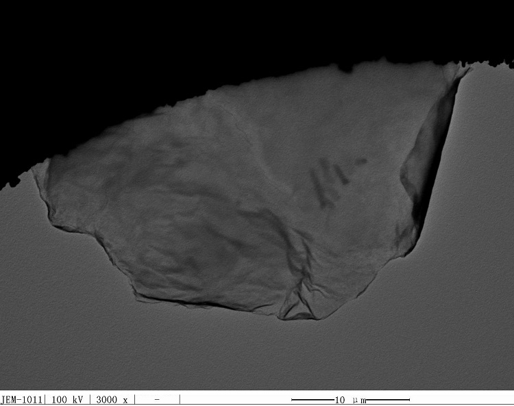 TEM image of graphene oxide