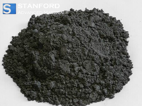 carbonyl-iron-powders