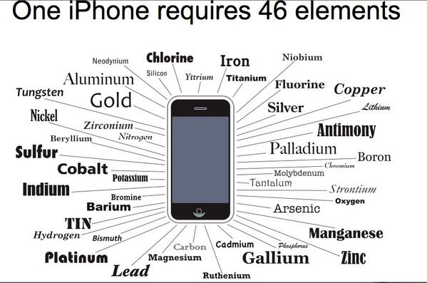what metal elements are there in the phone?