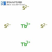 Terbium Sulfide (Tb2S3) Powder