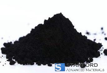 NR1803 Europium Nitride Powder