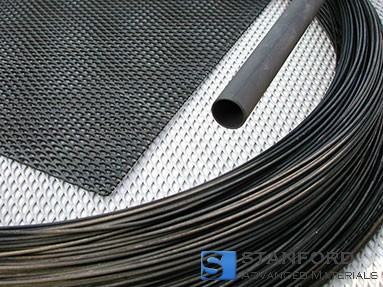 AN2166 Mixed Metal Oxide (MMO) Titanium Wire Anodes