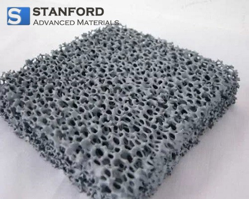 SC2325 Silicon Carbide Ceramic Foam Filters