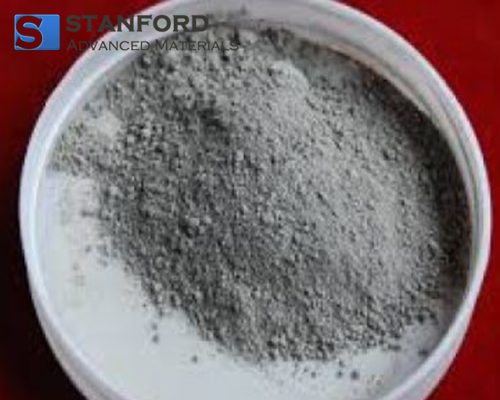 AG2540 Silver Powder (Ag)